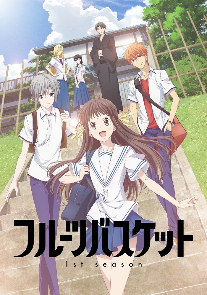 Корзинка с фруктами